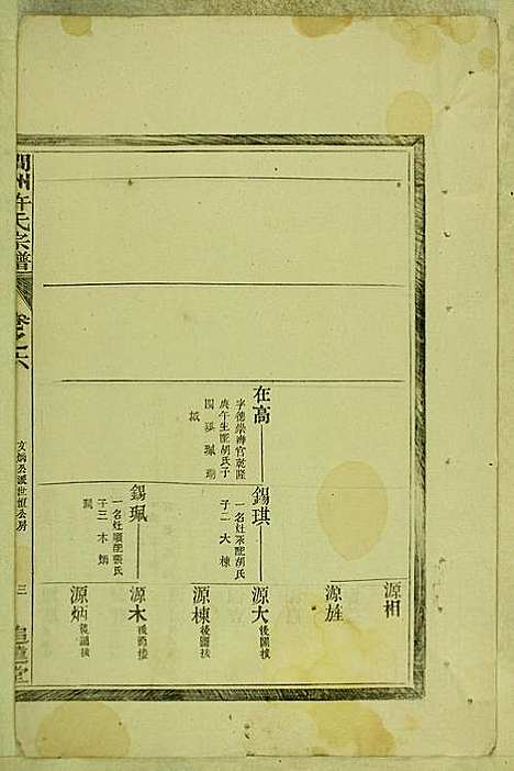 涧洲许氏宗谱_许桂馨、许威_10册_追远堂_民国三年(1914_涧洲许氏家谱_五