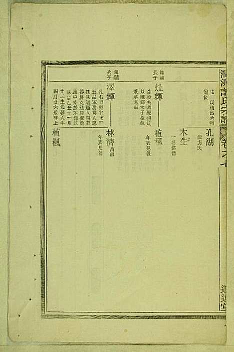 涧洲许氏宗谱_许桂馨、许威_10册_追远堂_民国三年(1914_涧洲许氏家谱_六