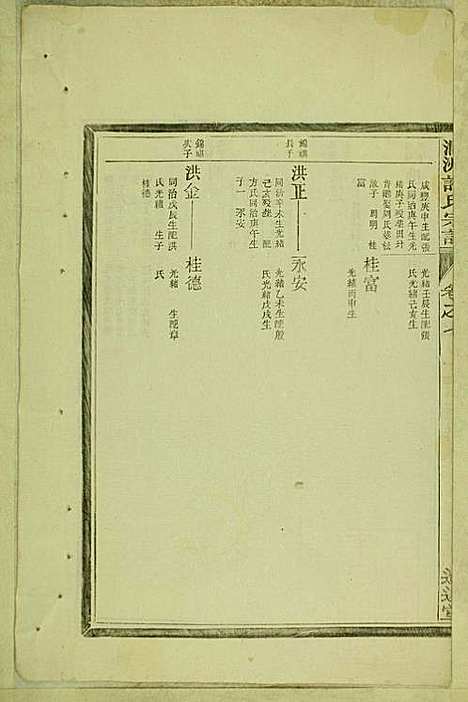 涧洲许氏宗谱_许桂馨、许威_10册_追远堂_民国三年(1914_涧洲许氏家谱_六