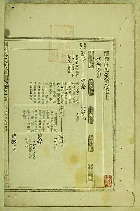 涧洲许氏宗谱_许桂馨、许威_10册_追远堂_民国三年(1914_涧洲许氏家谱_七