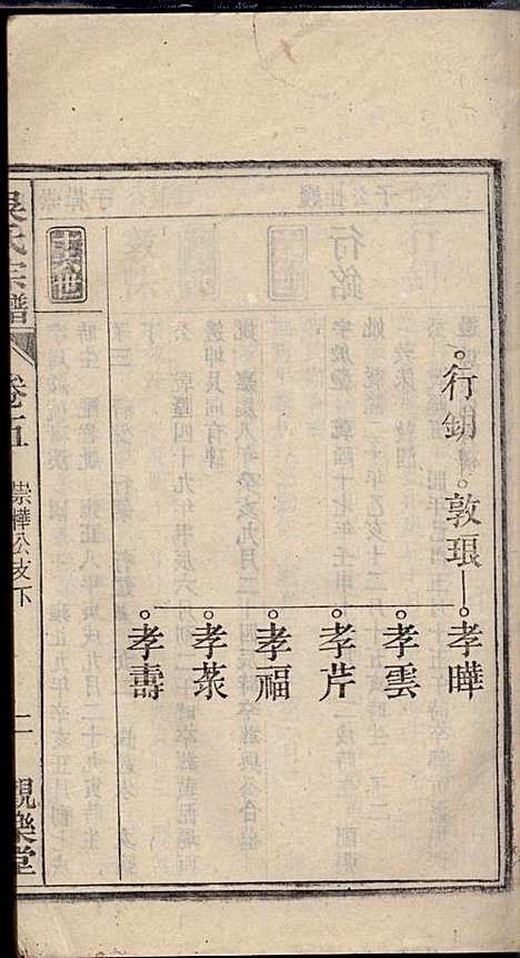 怀邑吴氏宗谱_吴桢_32册_观乐堂_民国10年(1921_怀邑吴氏家谱_五