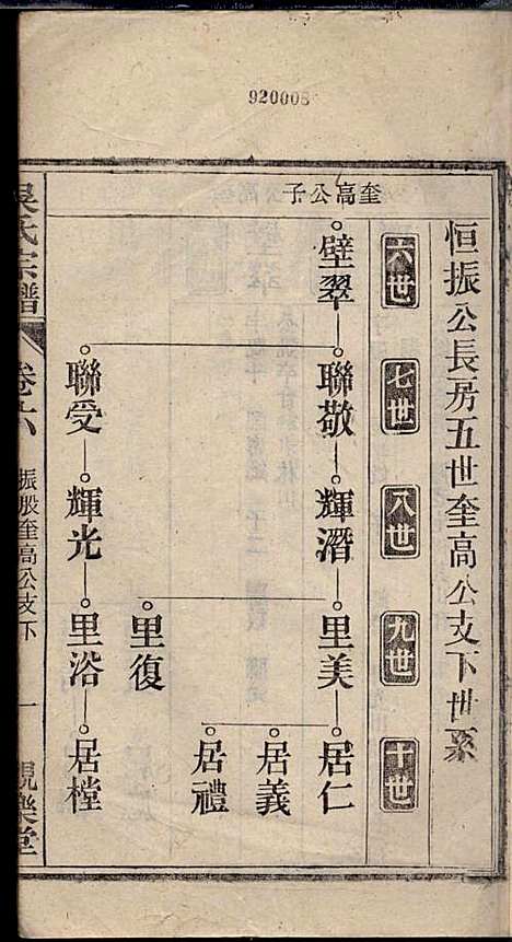 怀邑吴氏宗谱_吴桢_32册_观乐堂_民国10年(1921_怀邑吴氏家谱_六