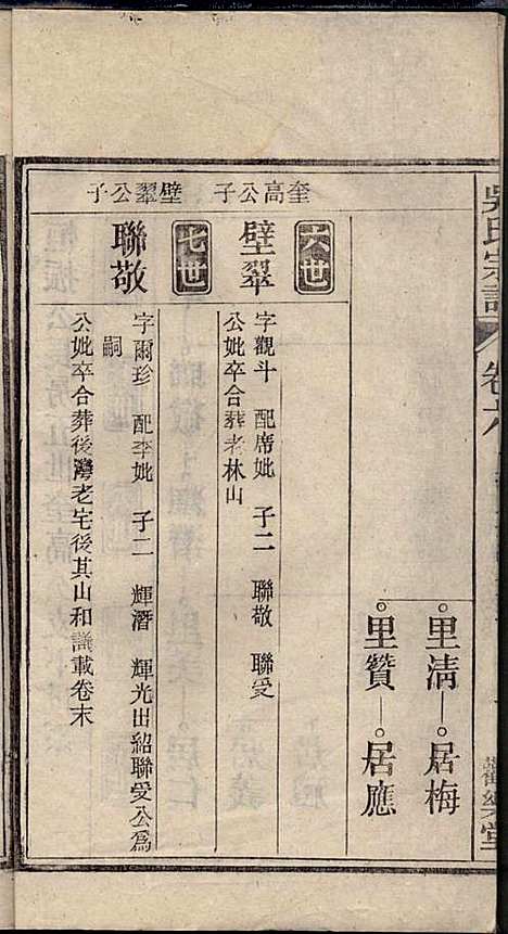 怀邑吴氏宗谱_吴桢_32册_观乐堂_民国10年(1921_怀邑吴氏家谱_六