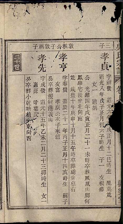 怀邑吴氏宗谱_吴桢_32册_观乐堂_民国10年(1921_怀邑吴氏家谱_七