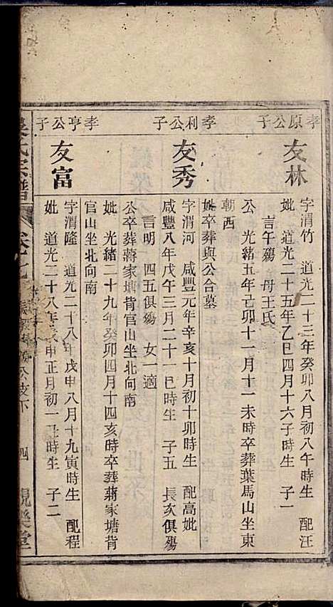 怀邑吴氏宗谱_吴桢_32册_观乐堂_民国10年(1921_怀邑吴氏家谱_七