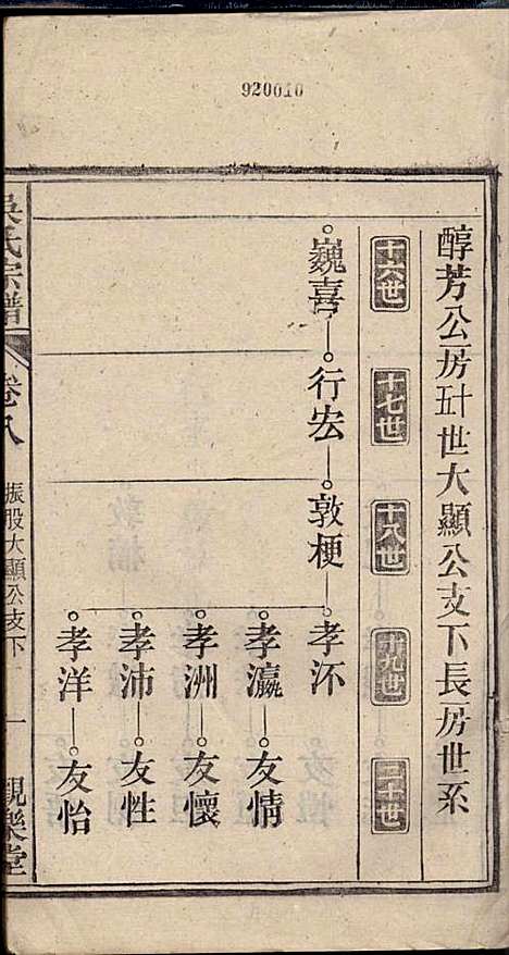 怀邑吴氏宗谱_吴桢_32册_观乐堂_民国10年(1921_怀邑吴氏家谱_八