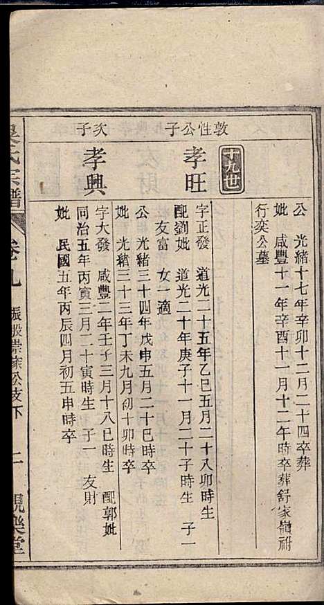 怀邑吴氏宗谱_吴桢_32册_观乐堂_民国10年(1921_怀邑吴氏家谱_九