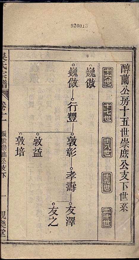 怀邑吴氏宗谱_吴桢_32册_观乐堂_民国10年(1921_怀邑吴氏家谱_十一