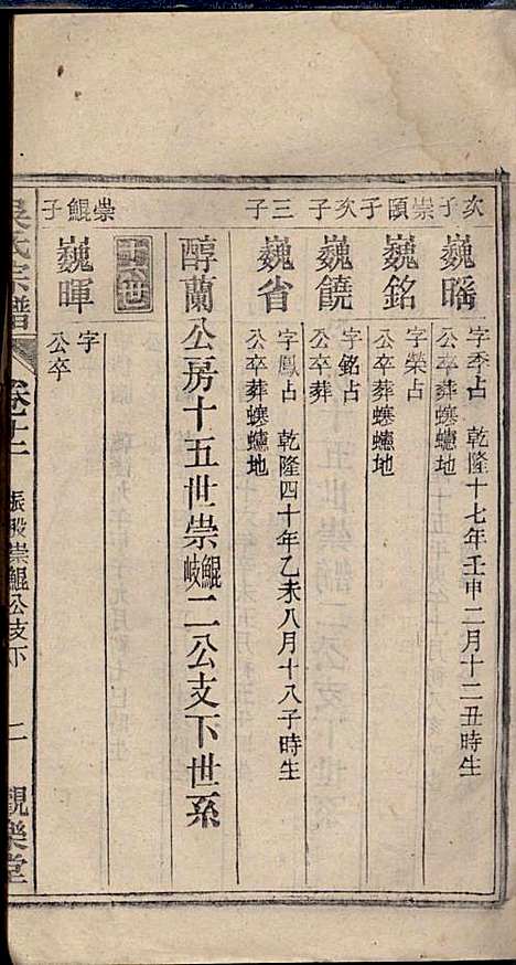 怀邑吴氏宗谱_吴桢_32册_观乐堂_民国10年(1921_怀邑吴氏家谱_十二