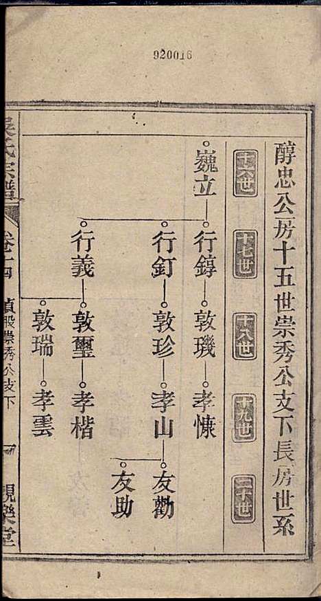 怀邑吴氏宗谱_吴桢_32册_观乐堂_民国10年(1921_怀邑吴氏家谱_十四