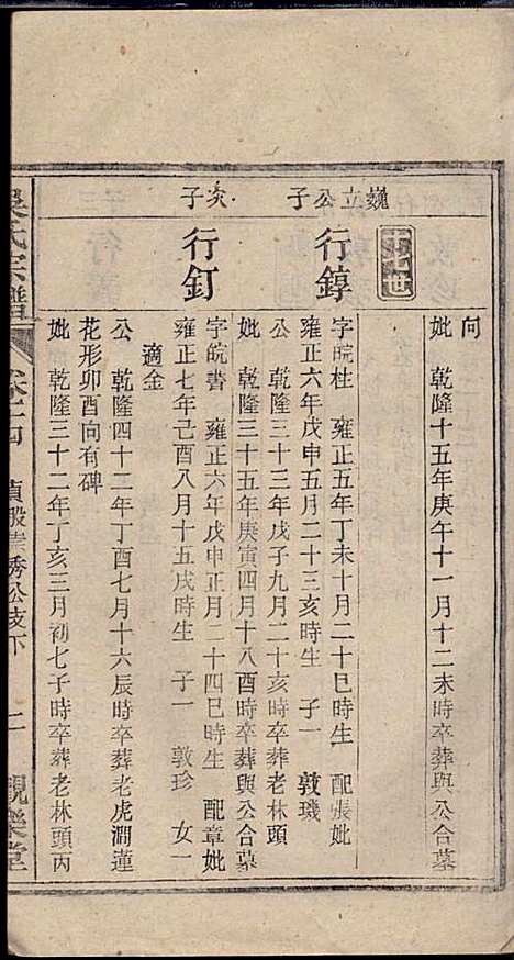 怀邑吴氏宗谱_吴桢_32册_观乐堂_民国10年(1921_怀邑吴氏家谱_十四