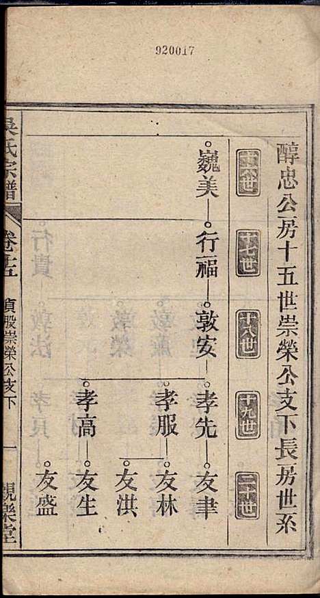 怀邑吴氏宗谱_吴桢_32册_观乐堂_民国10年(1921_怀邑吴氏家谱_十五