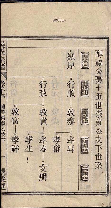 怀邑吴氏宗谱_吴桢_32册_观乐堂_民国10年(1921_怀邑吴氏家谱_十六