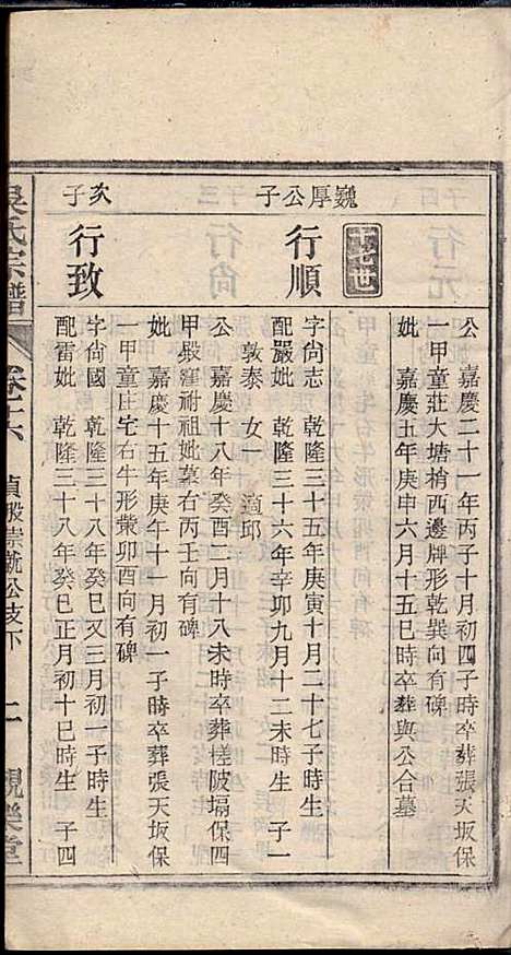 怀邑吴氏宗谱_吴桢_32册_观乐堂_民国10年(1921_怀邑吴氏家谱_十六