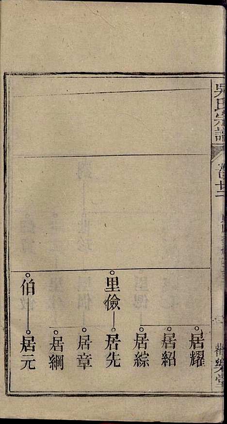 怀邑吴氏宗谱_吴桢_32册_观乐堂_民国10年(1921_怀邑吴氏家谱_二二