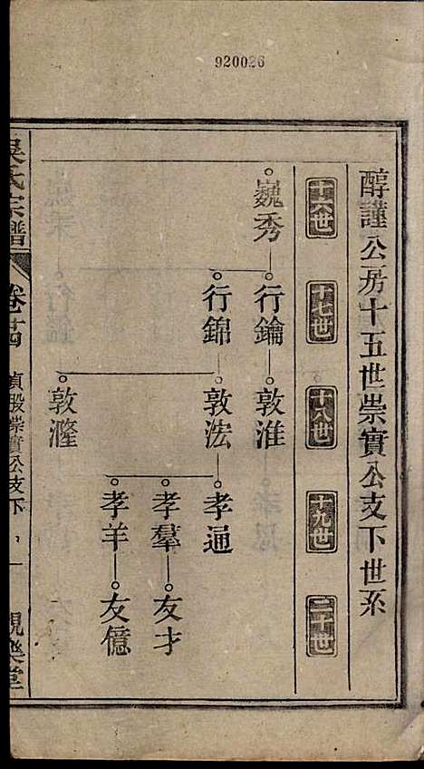 怀邑吴氏宗谱_吴桢_32册_观乐堂_民国10年(1921_怀邑吴氏家谱_二四