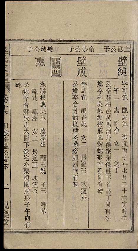 怀邑吴氏宗谱_吴桢_32册_观乐堂_民国10年(1921_怀邑吴氏家谱_二六