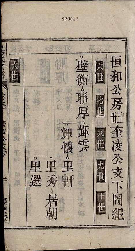 怀邑吴氏宗谱_吴桢_32册_观乐堂_民国10年(1921_怀邑吴氏家谱_三十