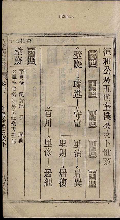 怀邑吴氏宗谱_吴桢_32册_观乐堂_民国10年(1921_怀邑吴氏家谱_三一