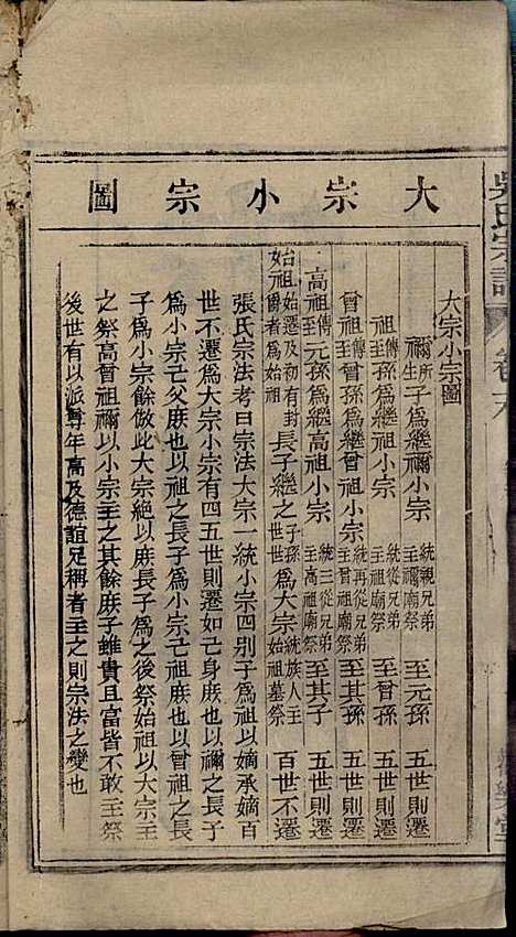 怀邑吴氏宗谱_吴桢_32册_观乐堂_民国10年(1921_怀邑吴氏家谱_三二