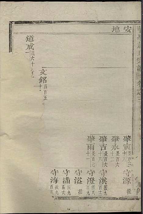 华峰施氏宗谱_8册_金华施氏_民国7年(1918_华峰施氏家谱_二