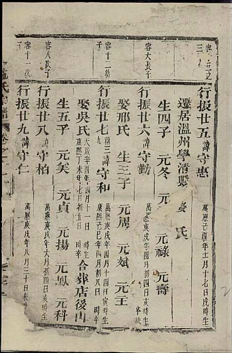 华峰施氏宗谱_8册_金华施氏_民国7年(1918_华峰施氏家谱_五