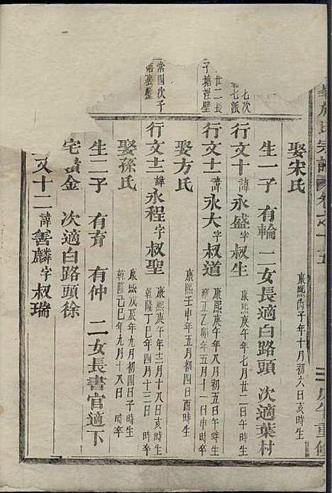 华峰施氏宗谱_8册_金华施氏_民国7年(1918_华峰施氏家谱_六