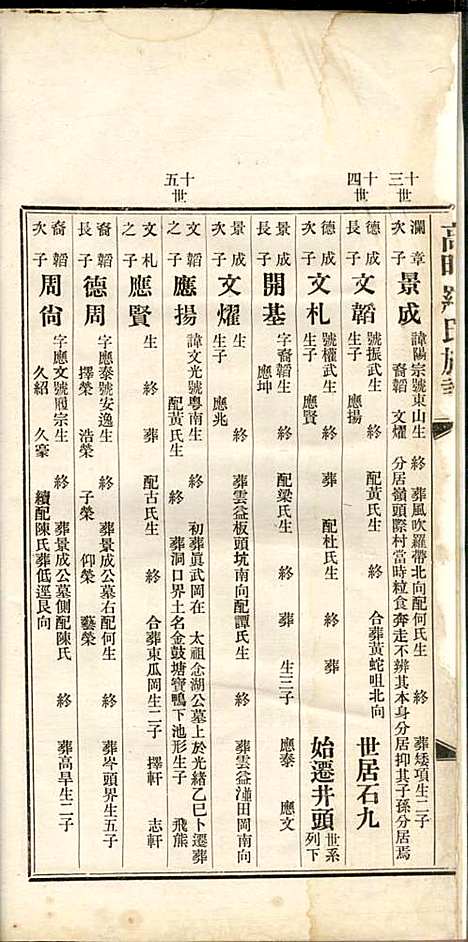 高明罗氏族谱_罗锦垣、罗乃彬_13册_高明罗氏_民国21年(1932_高明罗氏家谱_四