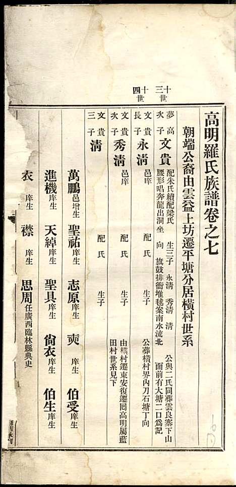 高明罗氏族谱_罗锦垣、罗乃彬_13册_高明罗氏_民国21年(1932_高明罗氏家谱_六