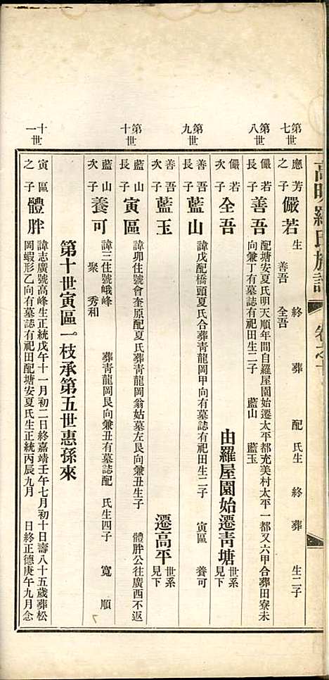 高明罗氏族谱_罗锦垣、罗乃彬_13册_高明罗氏_民国21年(1932_高明罗氏家谱_七