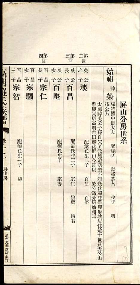 高明罗氏族谱_罗锦垣、罗乃彬_13册_高明罗氏_民国21年(1932_高明罗氏家谱_九