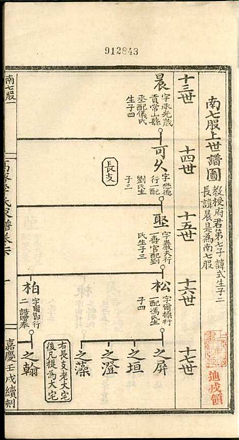 高密李氏家谱_李元正_10册_高密李氏_民国23年(1934_高密李氏家谱_五