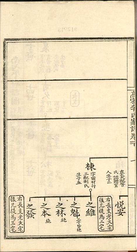 高密李氏家谱_李元正_10册_高密李氏_民国23年(1934_高密李氏家谱_五