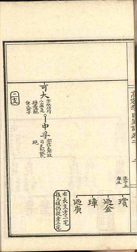 高密李氏家谱_李元正_10册_高密李氏_民国23年(1934_高密李氏家谱_五