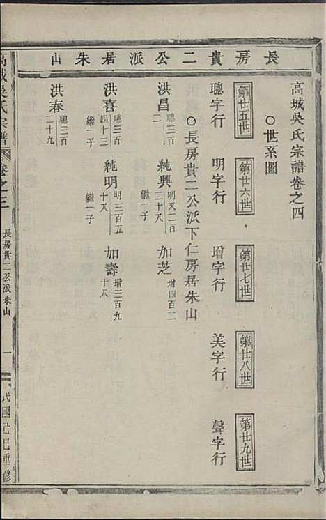 高城吴氏宗谱_吴加斌_2册_东阳吴氏_民国19年(1930_高城吴氏家谱_二