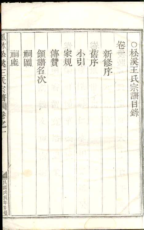 凤林松溪王氏宗谱_王庆善_6册_民国17年(1928_凤林松溪王氏家谱_一