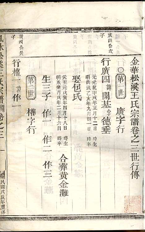 凤林松溪王氏宗谱_王庆善_6册_民国17年(1928_凤林松溪王氏家谱_四