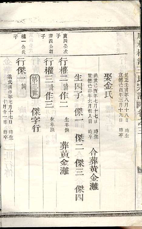 凤林松溪王氏宗谱_王庆善_6册_民国17年(1928_凤林松溪王氏家谱_四