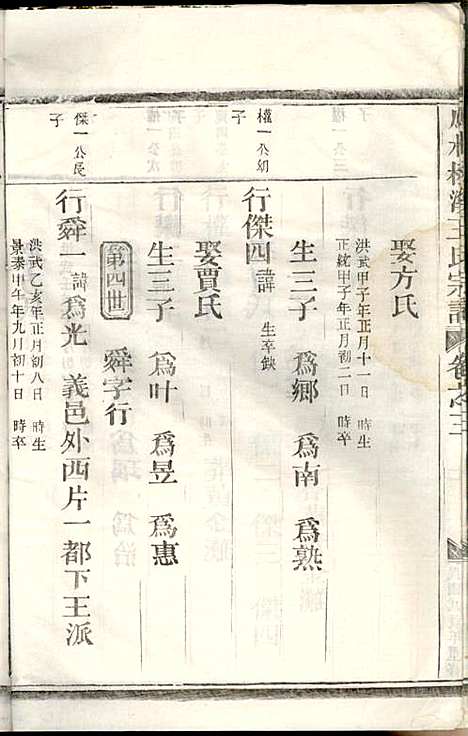 凤林松溪王氏宗谱_王庆善_6册_民国17年(1928_凤林松溪王氏家谱_四