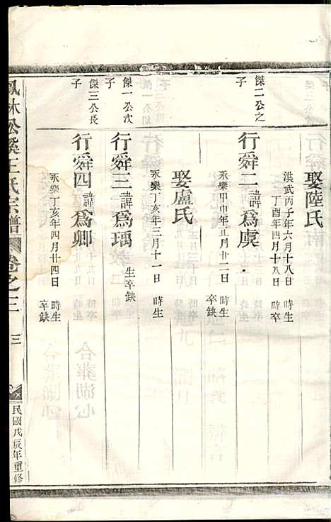 凤林松溪王氏宗谱_王庆善_6册_民国17年(1928_凤林松溪王氏家谱_四