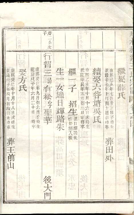 凤林松溪王氏宗谱_王庆善_6册_民国17年(1928_凤林松溪王氏家谱_五