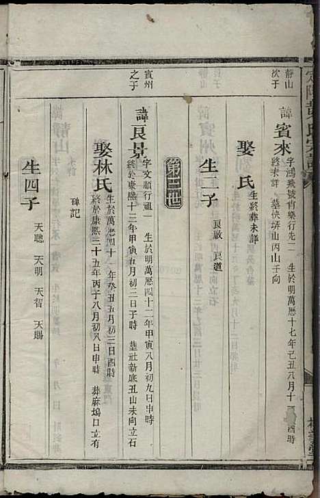 定阳黄氏宗谱_黄起财_2册_敬义堂_民国元年(1912_定阳黄氏家谱_二