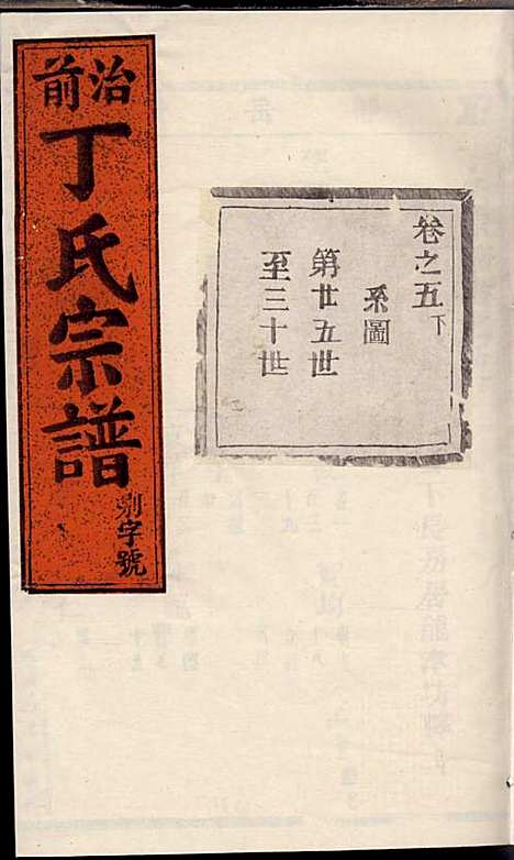 丁氏宗谱_丁喜戊_32册_缙云丁氏_民国14年(1925_丁氏家谱_五