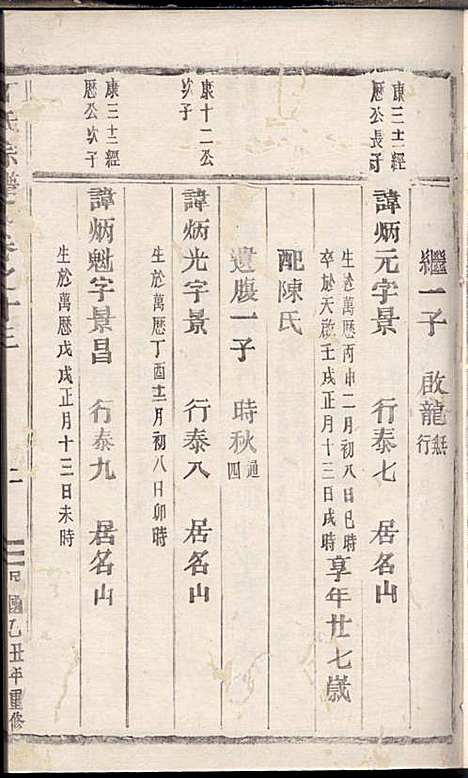 丁氏宗谱_丁喜戊_32册_缙云丁氏_民国14年(1925_丁氏家谱_十二