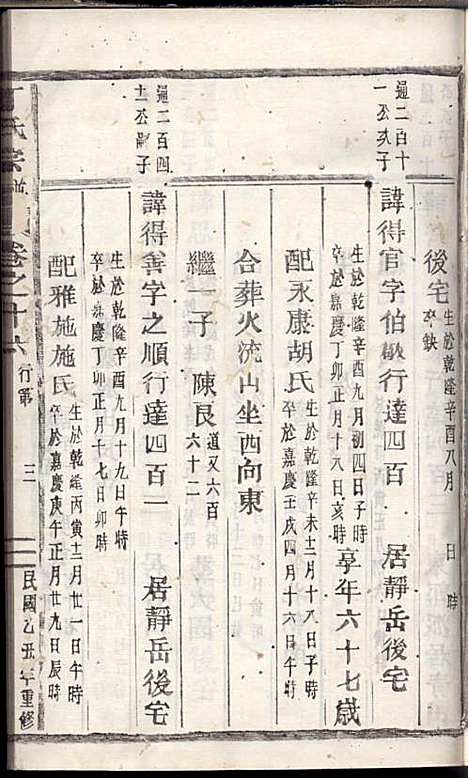 丁氏宗谱_丁喜戊_32册_缙云丁氏_民国14年(1925_丁氏家谱_十五