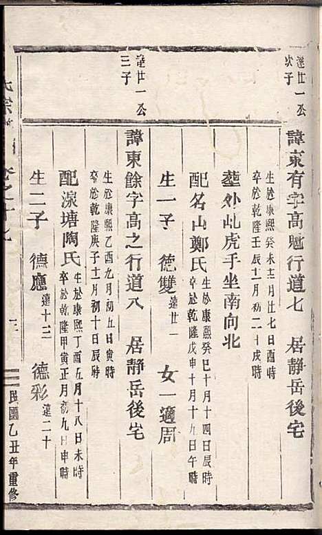 丁氏宗谱_丁喜戊_32册_缙云丁氏_民国14年(1925_丁氏家谱_十六