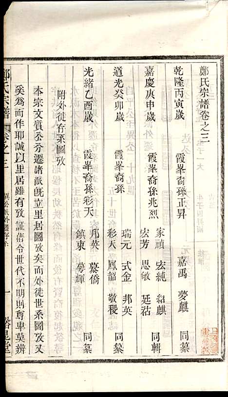 郑氏宗谱_郑松山_22册_霞峰裕昆堂_民国20年(1931_郑氏家谱_三