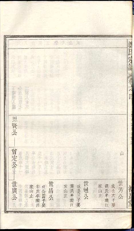 郑氏宗谱_郑松山_22册_霞峰裕昆堂_民国20年(1931_郑氏家谱_四