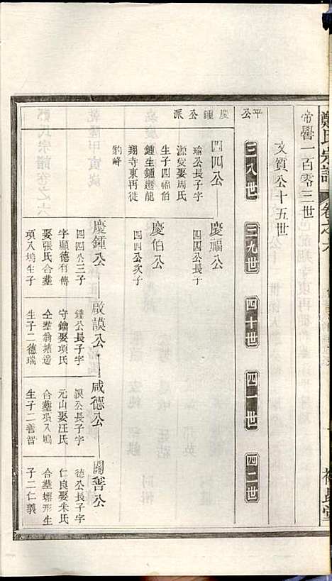 郑氏宗谱_郑松山_22册_霞峰裕昆堂_民国20年(1931_郑氏家谱_六