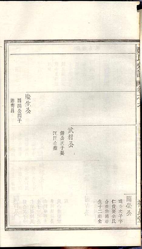 郑氏宗谱_郑松山_22册_霞峰裕昆堂_民国20年(1931_郑氏家谱_六